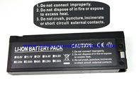 Estado de conservación negro del OEM de la copia de seguridad de baterías del equipamiento médico de JR2000D
